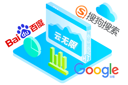 武夷山SEO顾问